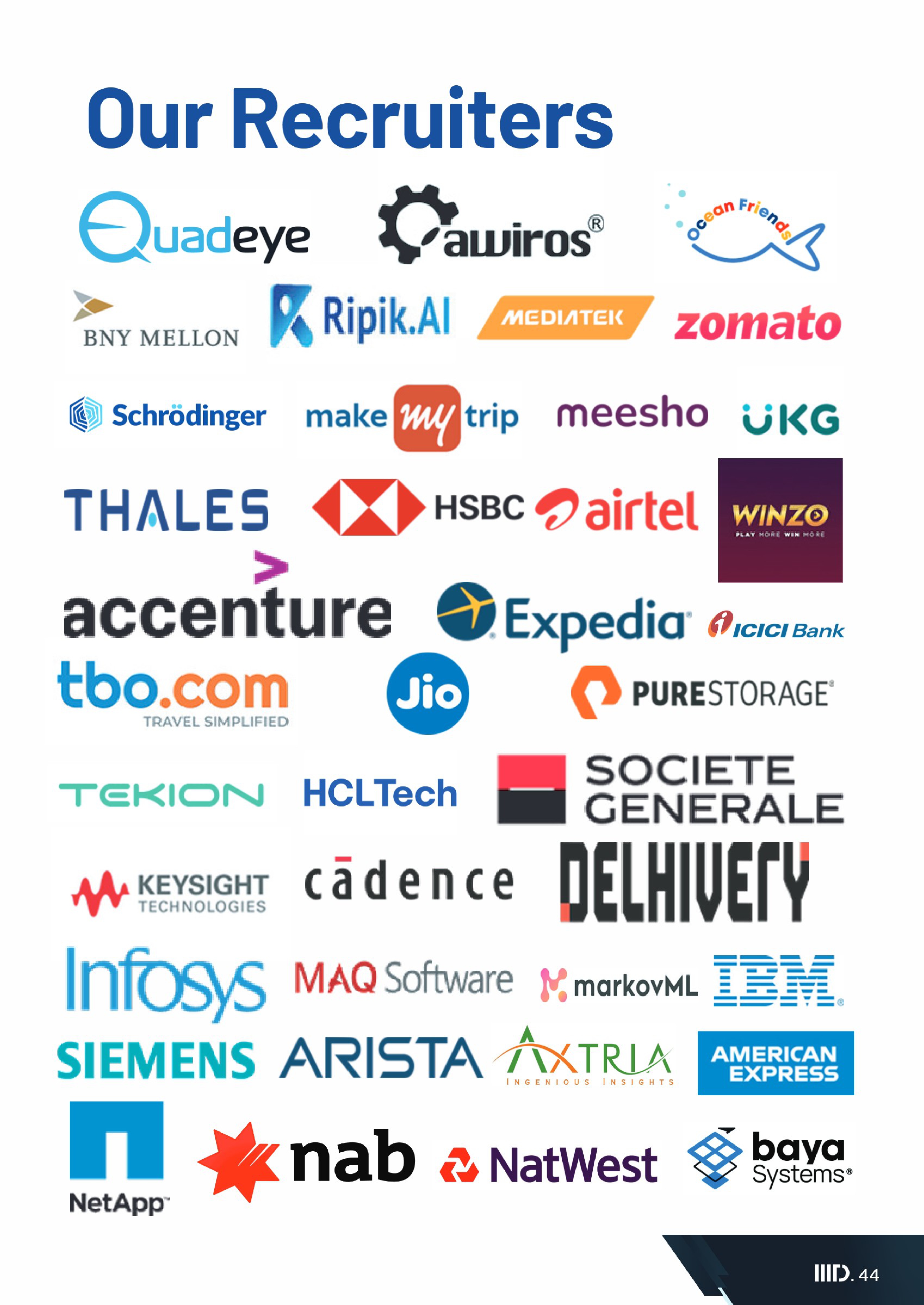 Non Tech Recruiters